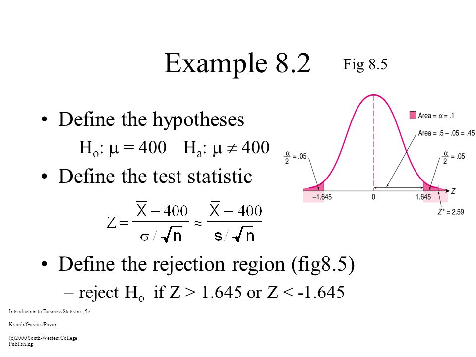 Example 8.2 Define the hypotheses H o :  = 400 H a :   400 Define the test statistic Define the rejection region (fig8.5) –reject H o if Z > or Z < Fig 8.5 Introduction to Business Statistics, 5e Kvanli/Guynes/Pavur (c)2000 South-Western College Publishing