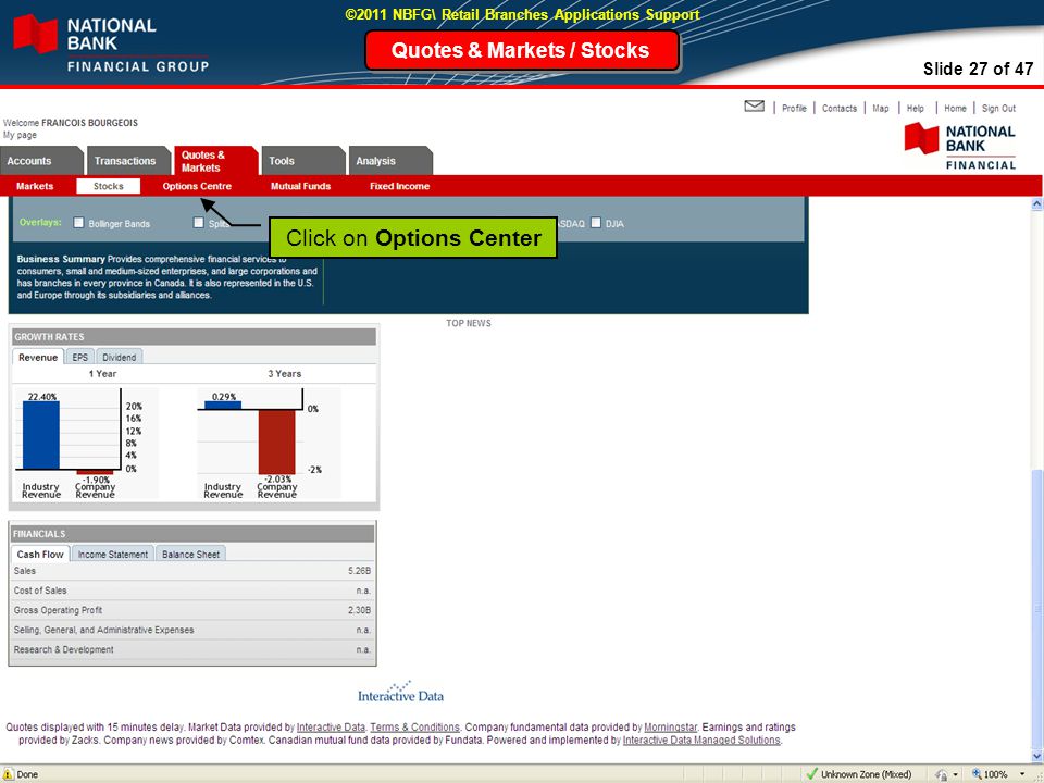 Slide 27 of 47 ©2011 NBFG\ Retail Branches Applications Support Quotes & Markets / Stocks Click on Options Center