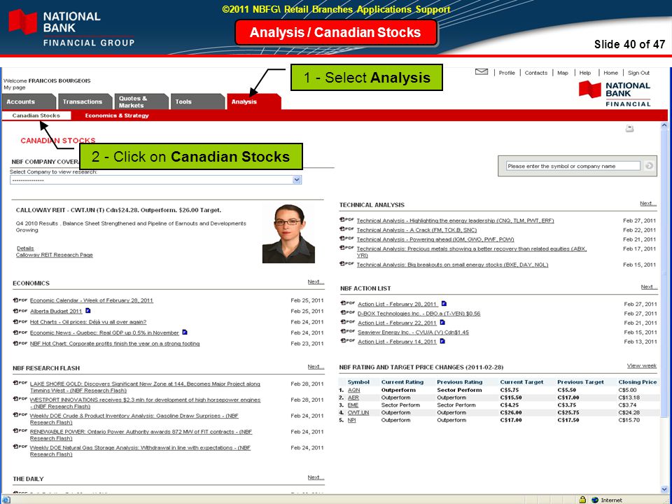 Slide 40 of 47 ©2011 NBFG\ Retail Branches Applications Support Analysis / Canadian Stocks 2 - Click on Canadian Stocks 1 - Select Analysis