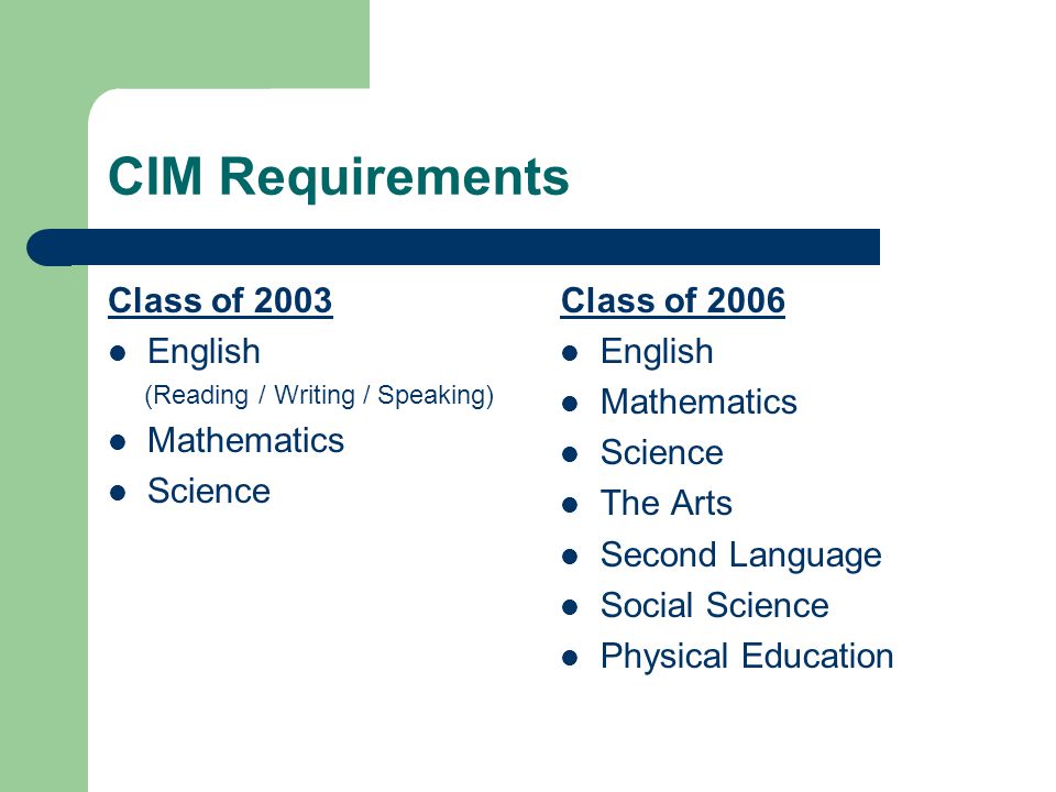 CIM Requirements Class of 2003 English (Reading / Writing / Speaking) Mathematics Science Class of 2006 English Mathematics Science The Arts Second Language Social Science Physical Education