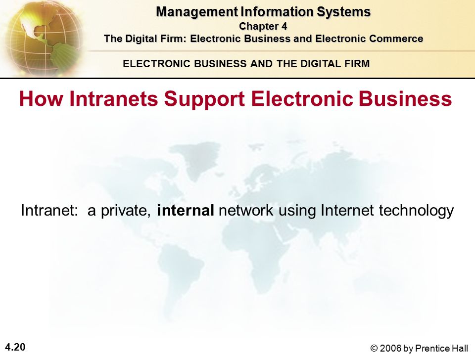 4.20 © 2006 by Prentice Hall ELECTRONIC BUSINESS AND THE DIGITAL FIRM How Intranets Support Electronic Business Management Information Systems Chapter 4 The Digital Firm: Electronic Business and Electronic Commerce Intranet: a private, internal network using Internet technology