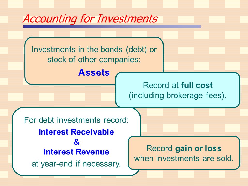 Accounting for Investments Investments in the bonds (debt) or stock of other companies: Assets Record at full cost (including brokerage fees).