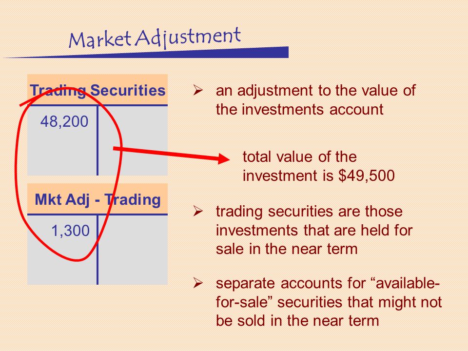 Trading Securities 48,200 Mkt Adj - Trading 1,300 Market Adjustment  an adjustment to the value of the investments account total value of the investment is $49,500  trading securities are those investments that are held for sale in the near term  separate accounts for available- for-sale securities that might not be sold in the near term