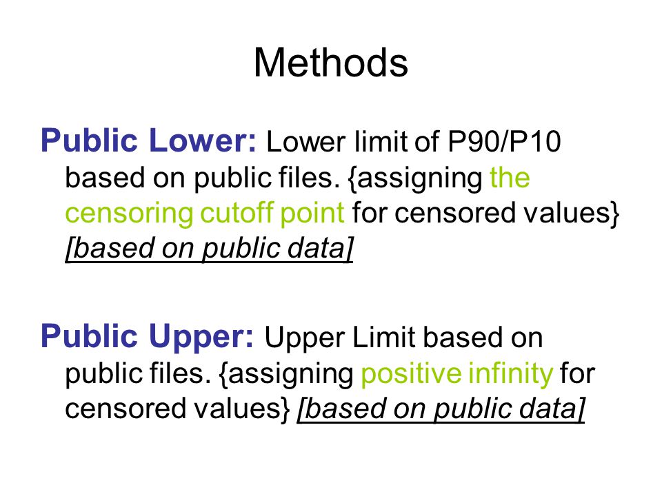 Methods Public Lower: Lower limit of P90/P10 based on public files.
