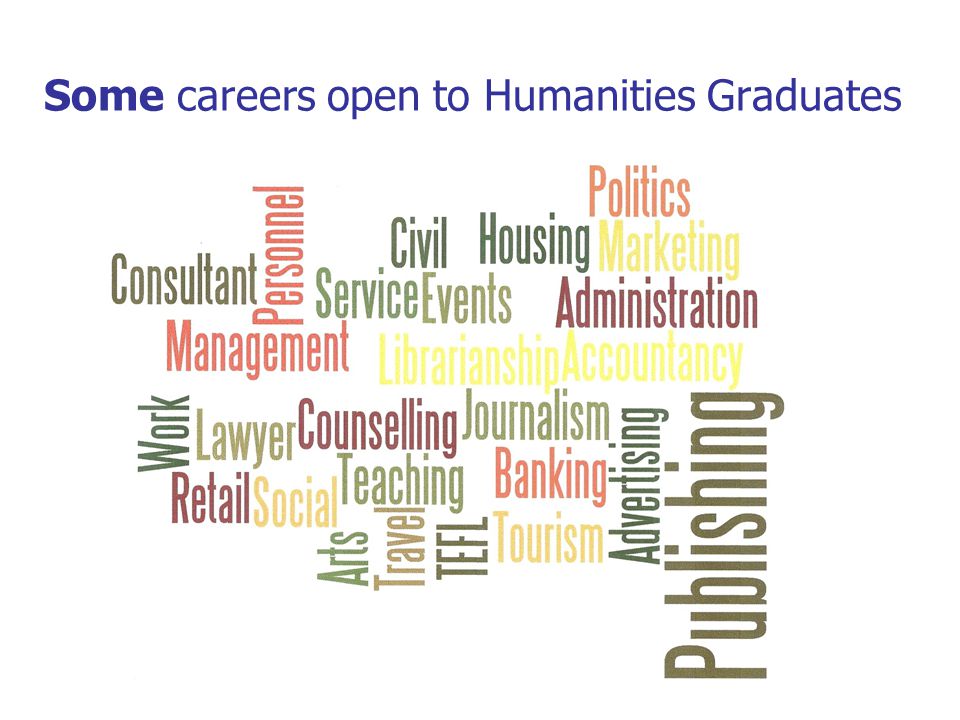 Some careers open to Humanities Graduates
