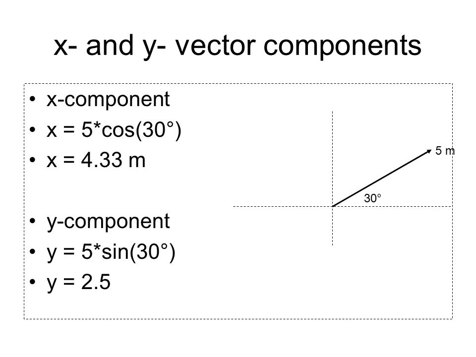 x- and y- vector components x-component x = 5*cos(30°) x = 4.33 m y-component y = 5*sin(30°) y = ° 5 m