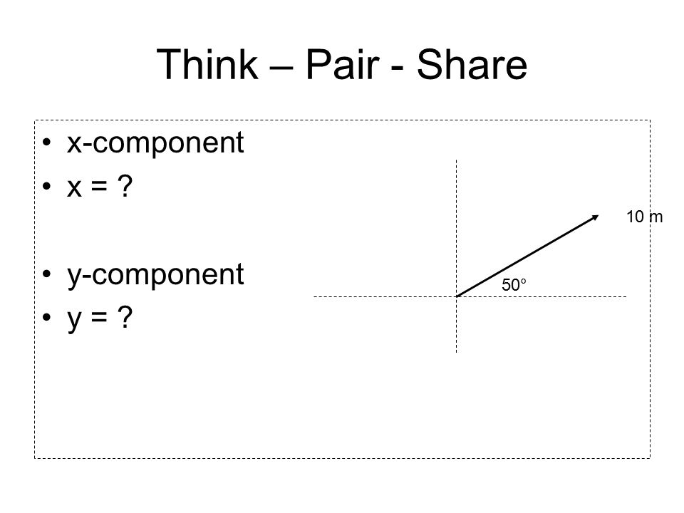 Think – Pair - Share x-component x = y-component y = 50° 10 m