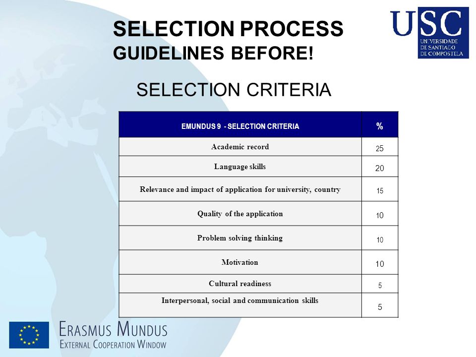 SELECTION PROCESS GUIDELINES BEFORE.