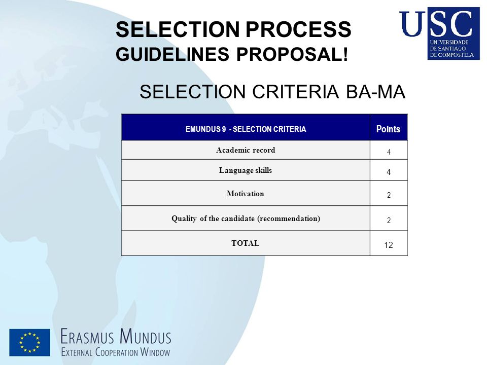 SELECTION PROCESS GUIDELINES PROPOSAL.