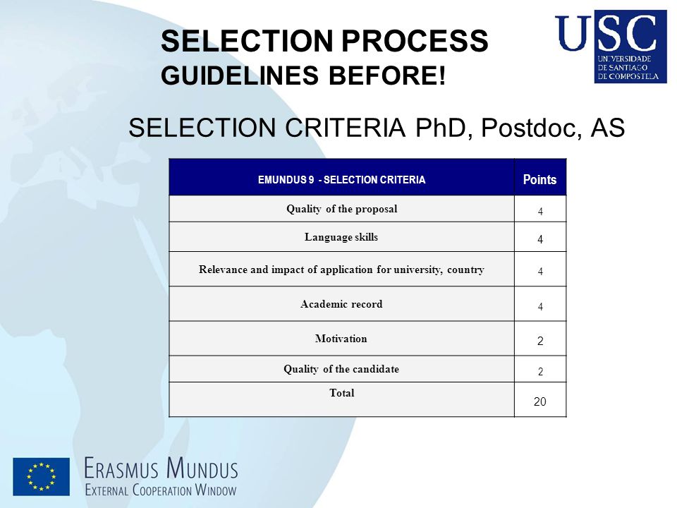 SELECTION PROCESS GUIDELINES BEFORE.