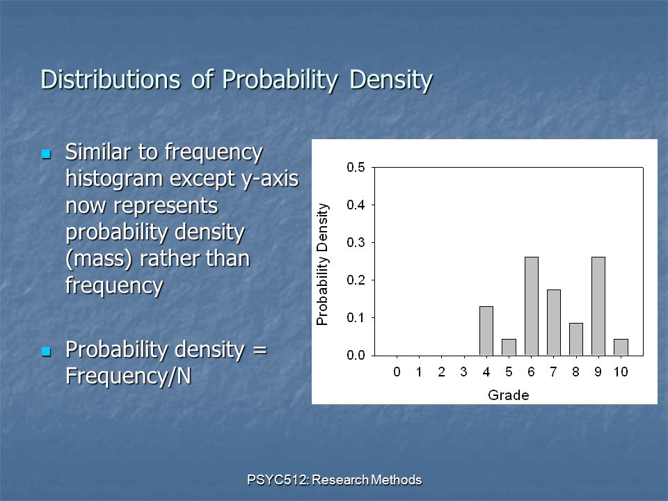 PSYC512: Research Methods Distributions of Probability Density Similar to frequency histogram except y-axis now represents probability density (mass) rather than frequency Similar to frequency histogram except y-axis now represents probability density (mass) rather than frequency Probability density = Frequency/N Probability density = Frequency/N