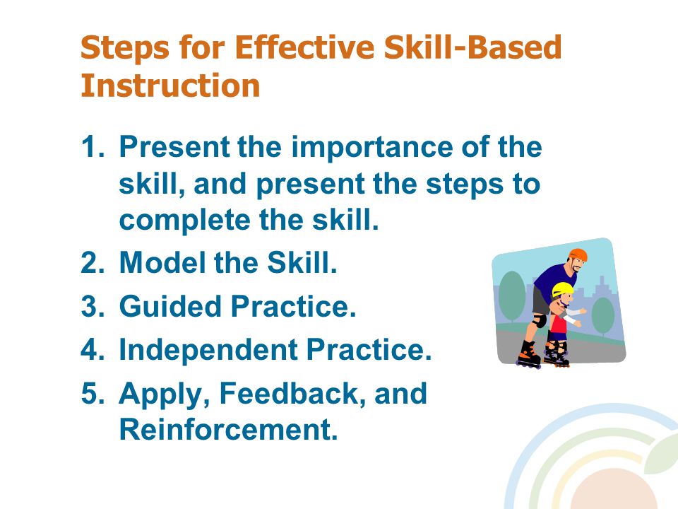 Steps for Effective Skill-Based Instruction 1.Present the importance of the skill, and present the steps to complete the skill.