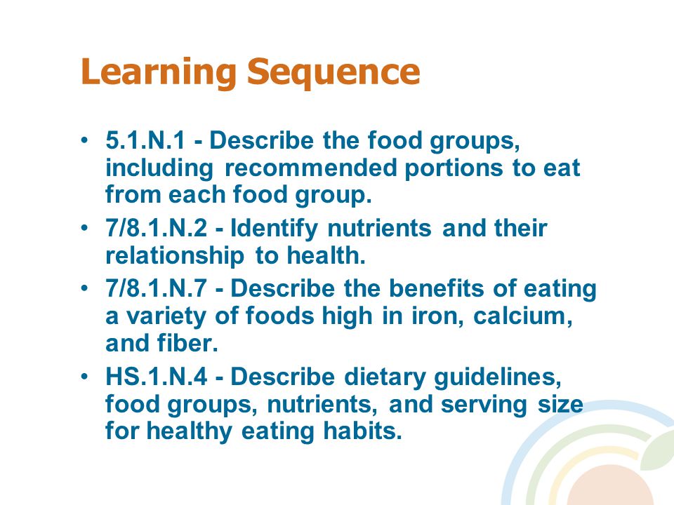Learning Sequence 5.1.N.1 - Describe the food groups, including recommended portions to eat from each food group.