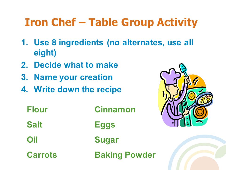 Iron Chef – Table Group Activity 1.Use 8 ingredients (no alternates, use all eight) 2.Decide what to make 3.Name your creation 4.Write down the recipe FlourCinnamon SaltEggs OilSugar CarrotsBaking Powder