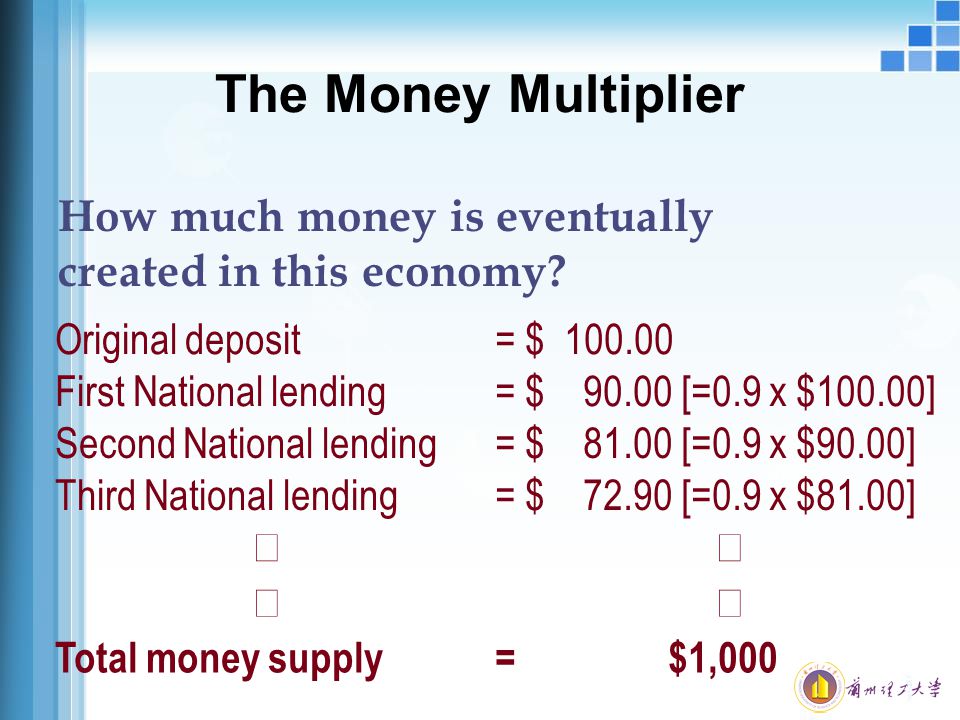 The Money Multiplier How much money is eventually created in this economy.
