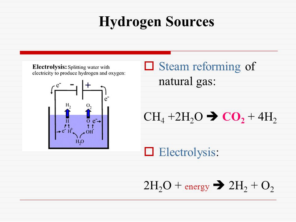 Hydrogen Sources  Steam reforming of natural gas: CH 4 +2H 2 O  CO 2 + 4H 2  Electrolysis: 2H 2 O + energy  2H 2 + O 2