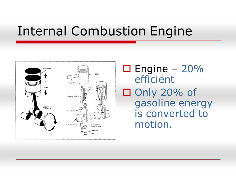 Internal Combustion Engine  Engine – 20% efficient  Only 20% of gasoline energy is converted to motion.