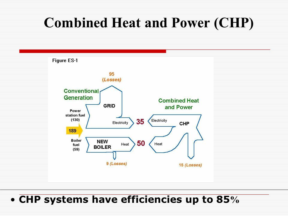 Combined Heat and Power (CHP) CHP systems have efficiencies up to 85 %