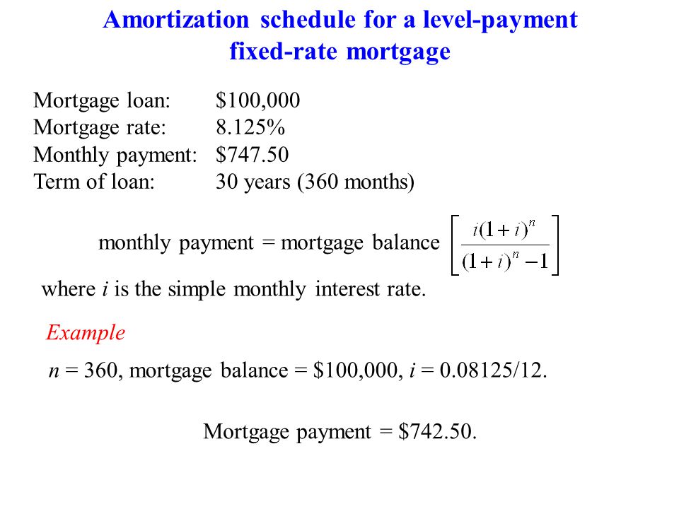 amortized mortgage