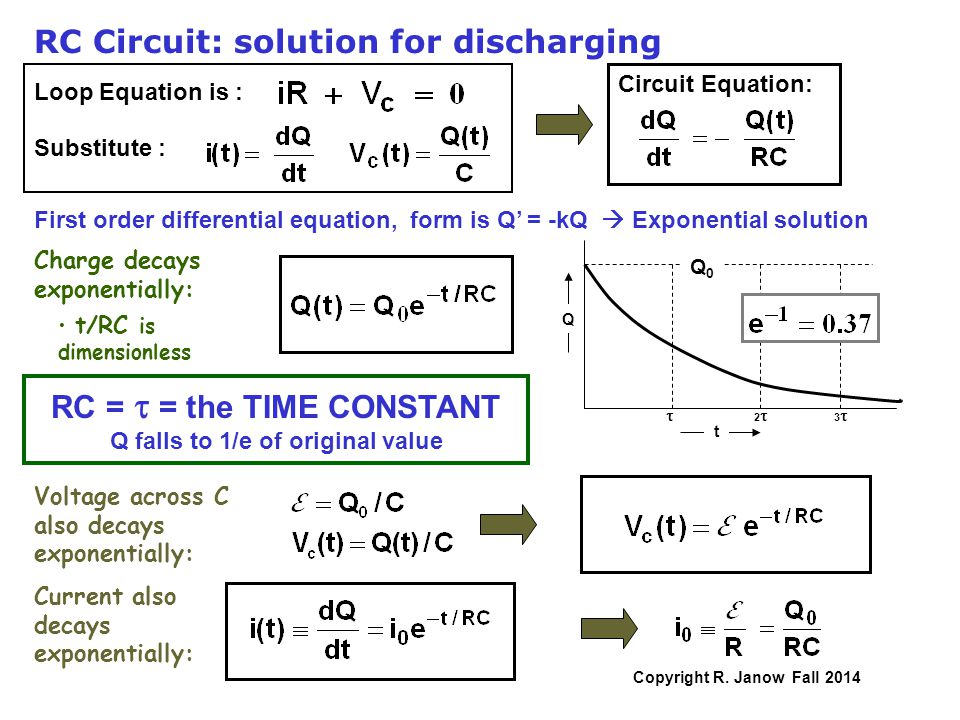 Discharging A Capacitor Equation Talkchannels Rc Circuits Equations Talkchannels
