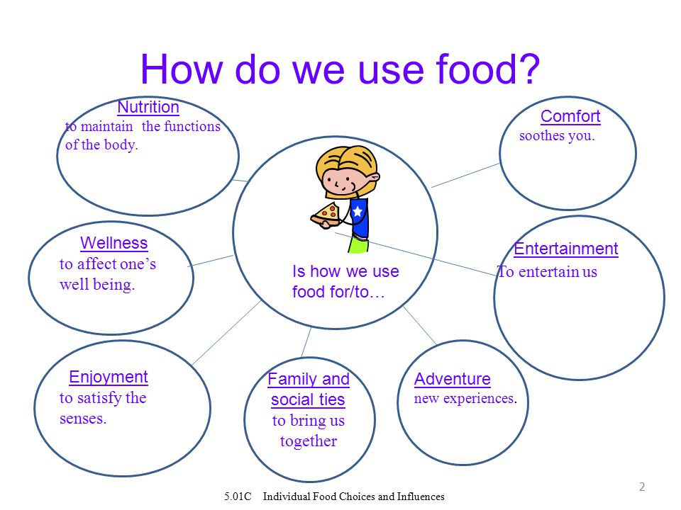 2 How do we use food. S sss Nutrition to maintain the functions of the body.
