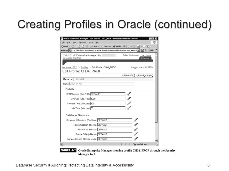 Database Security & Auditing: Protecting Data Integrity & Accessibility8 Creating Profiles in Oracle (continued)