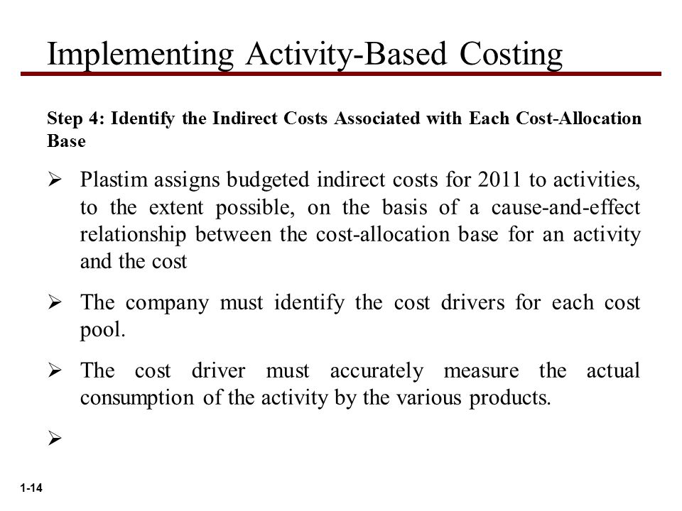 activity based costs implementation for a This paper discusses the implementation issues of activity-based 231-242 implementation of activity-based costing allocation of costs based on. activity based costs implementation for a This paper discusses the implementation issues of activity-based 231-242 implementation of activity-based costing allocation of costs based on.