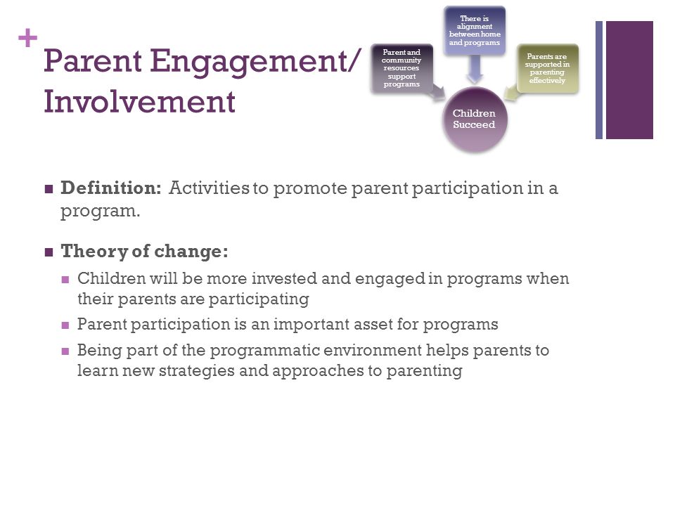 + Parent Engagement/ Involvement Definition: Activities to promote parent participation in a program.