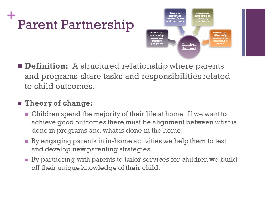 + Parent Partnership Definition: A structured relationship where parents and programs share tasks and responsibilities related to child outcomes.
