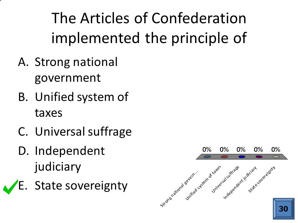 The articles of confederation and the constitution essay