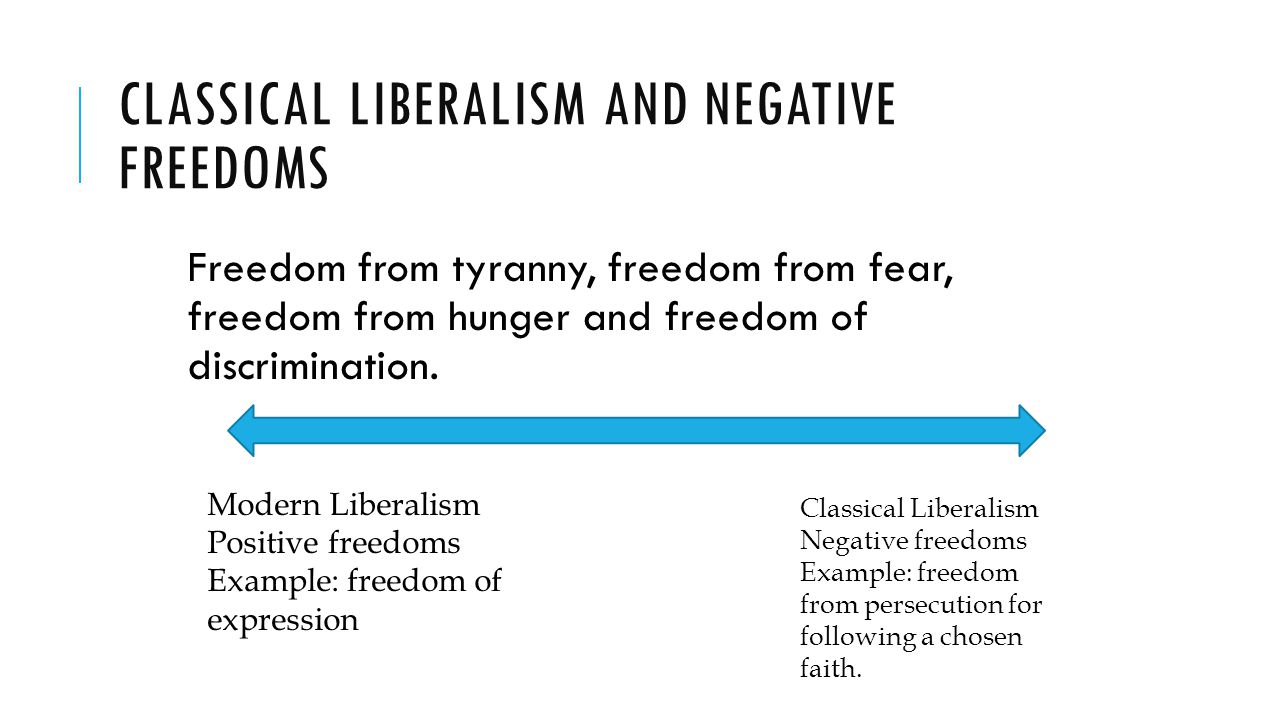 Classical liberalism vs modern liberalism essay