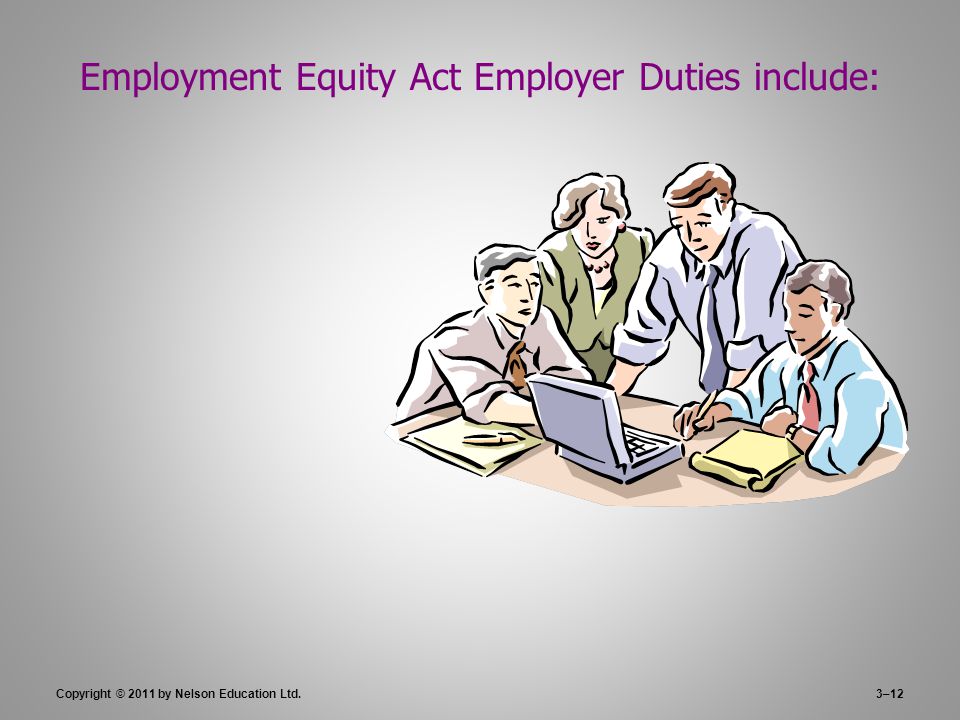 3–12 Employment Equity Act Employer Duties include: Copyright © 2011 by Nelson Education Ltd.