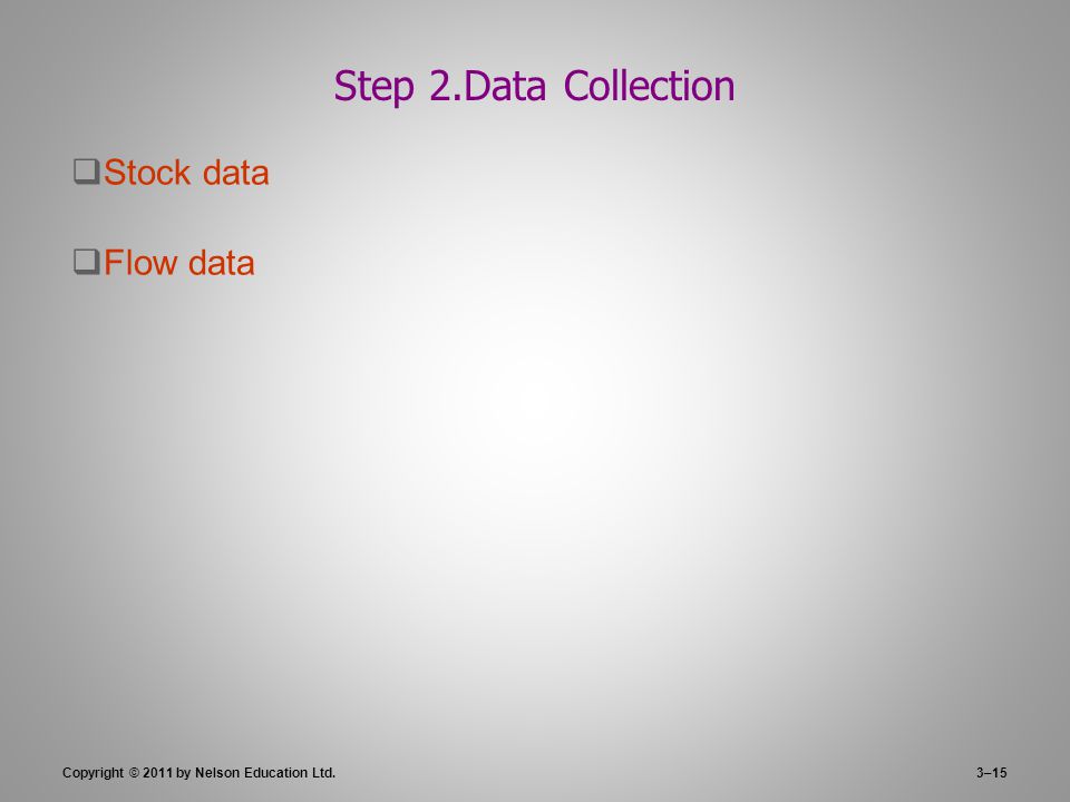 3–15 Step 2.Data Collection  Stock data  Flow data Copyright © 2011 by Nelson Education Ltd.