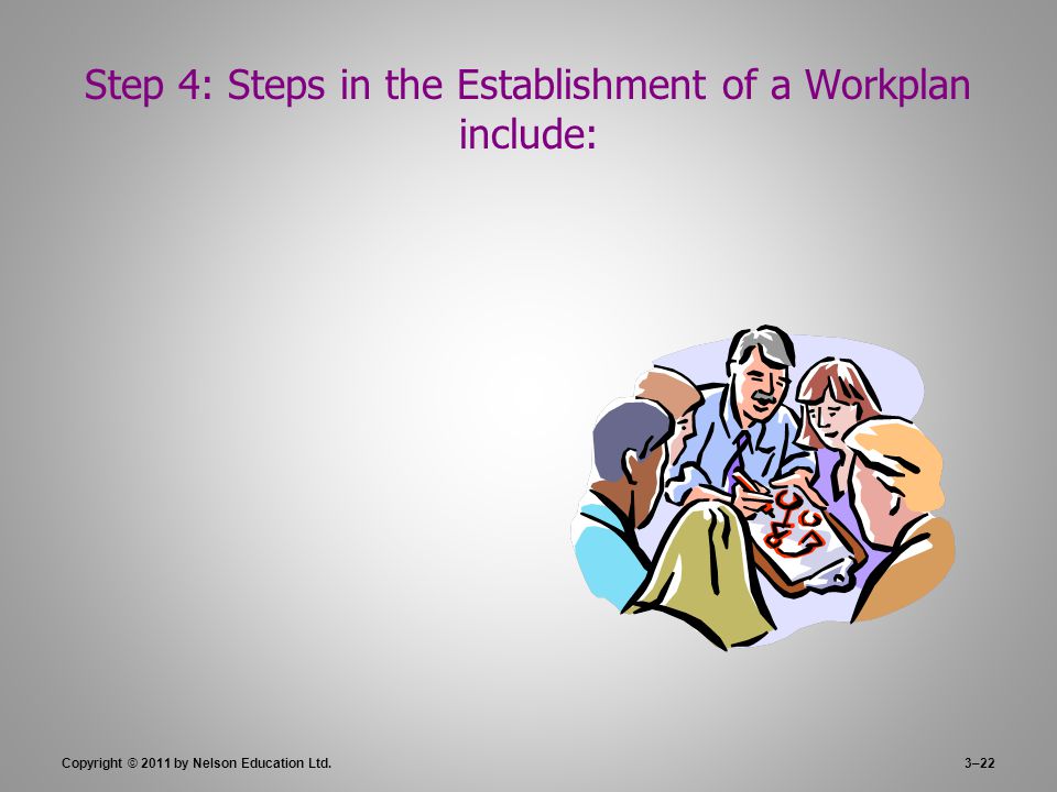 3–22 Step 4: Steps in the Establishment of a Workplan include: Copyright © 2011 by Nelson Education Ltd.