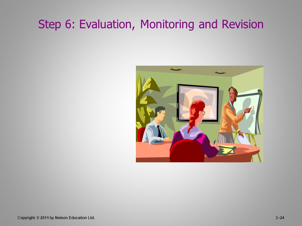 3–24 Step 6: Evaluation, Monitoring and Revision Copyright © 2011 by Nelson Education Ltd.