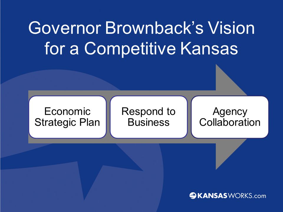 Governor Brownback’s Vision for a Competitive Kansas Economic Strategic Plan Respond to Business Agency Collaboration