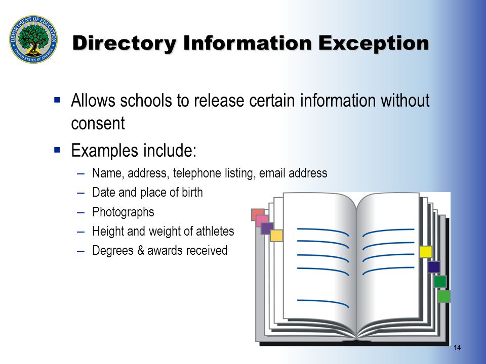 telephone listing by address