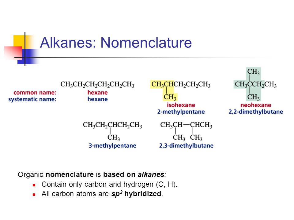 Cyclic Organic Compounds Nomenclature
