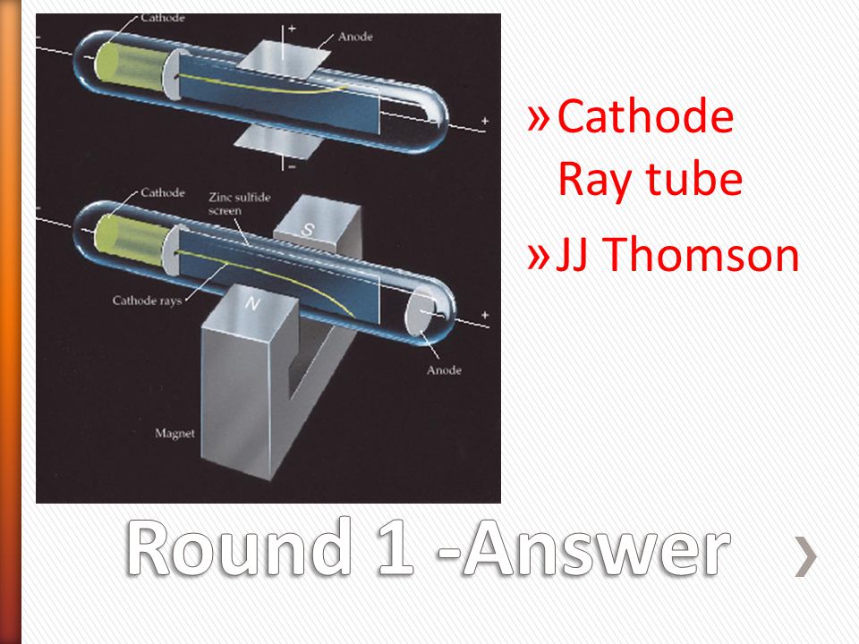 » Cathode Ray tube » JJ Thomson