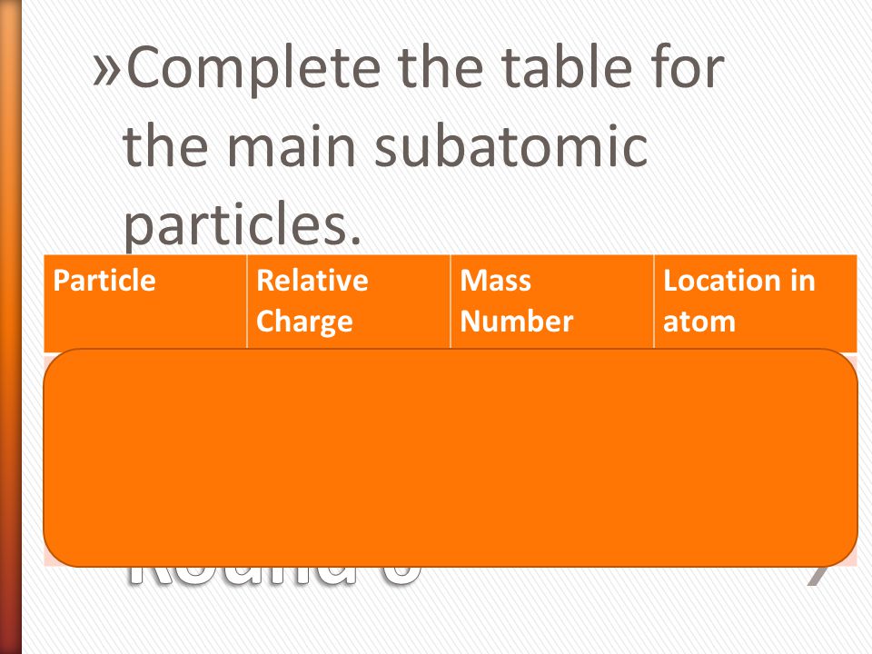 » Complete the table for the main subatomic particles.