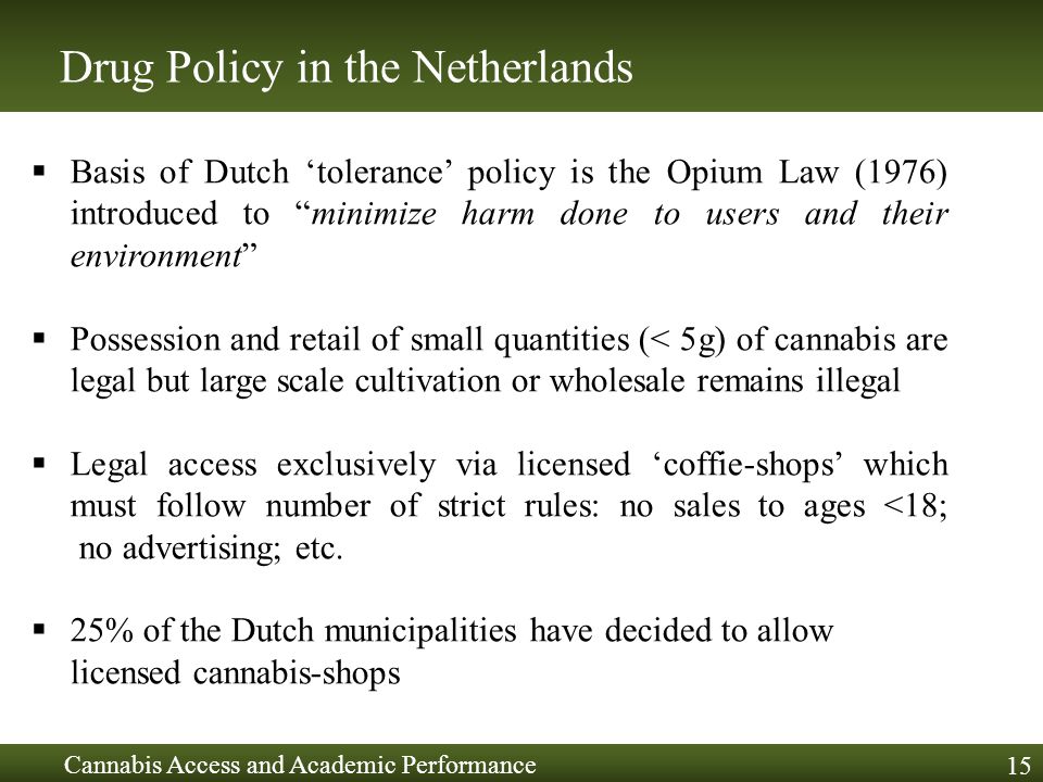Netherland drug laws