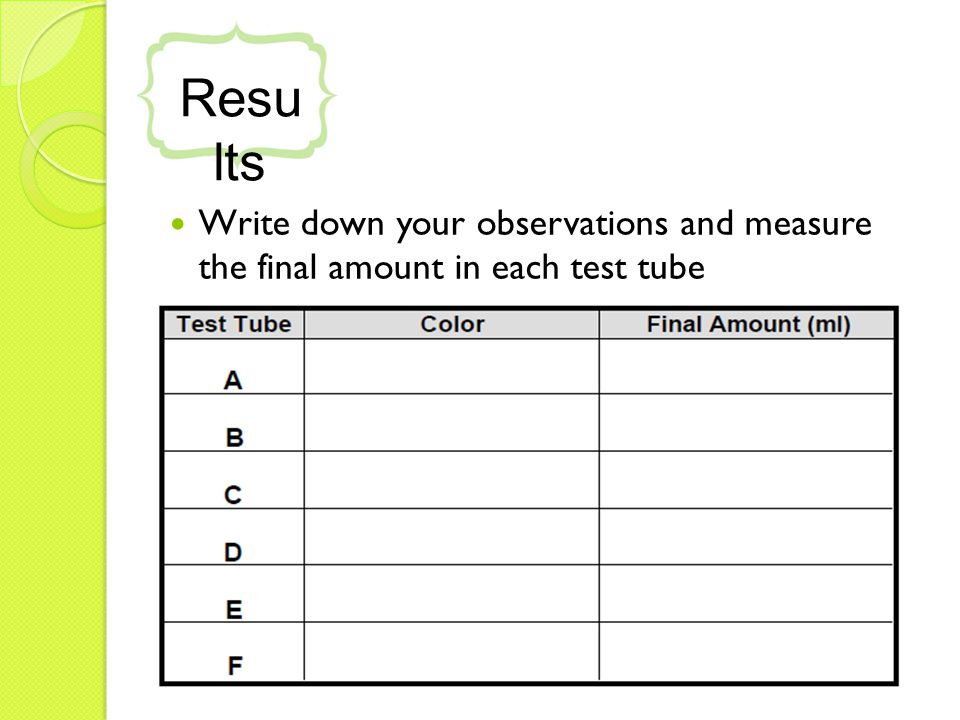 Write down your observations and measure the final amount in each test tube Resu lts