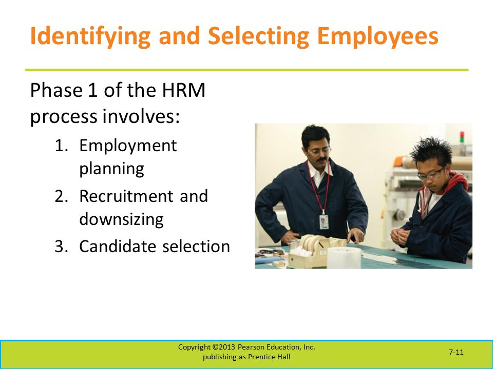 Identifying and Selecting Employees Phase 1 of the HRM process involves: 1.Employment planning 2.Recruitment and downsizing 3.Candidate selection Copyright ©2013 Pearson Education, Inc.
