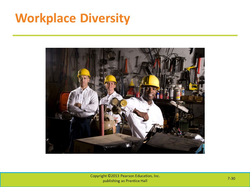 Workplace Diversity Copyright ©2013 Pearson Education, Inc. publishing as Prentice Hall 7-30