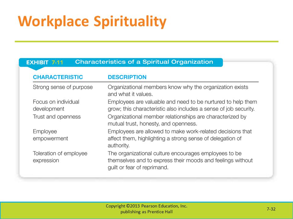 Workplace Spirituality Copyright ©2013 Pearson Education, Inc. publishing as Prentice Hall 7-32