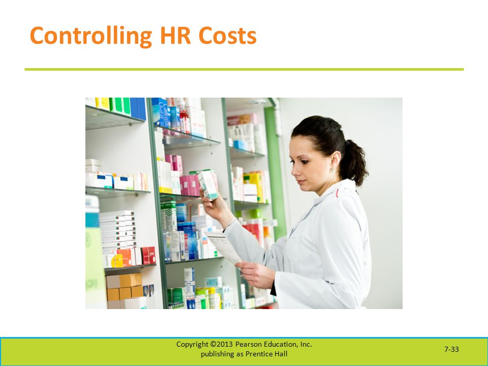 Controlling HR Costs Copyright ©2013 Pearson Education, Inc. publishing as Prentice Hall 7-33