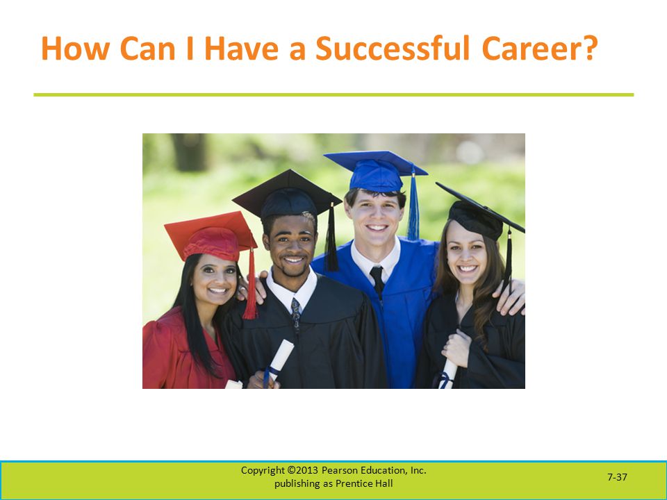 How Can I Have a Successful Career. Copyright ©2013 Pearson Education, Inc.