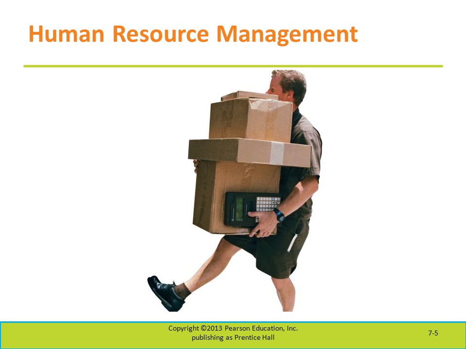 Human Resource Management Copyright ©2013 Pearson Education, Inc. publishing as Prentice Hall 7-5
