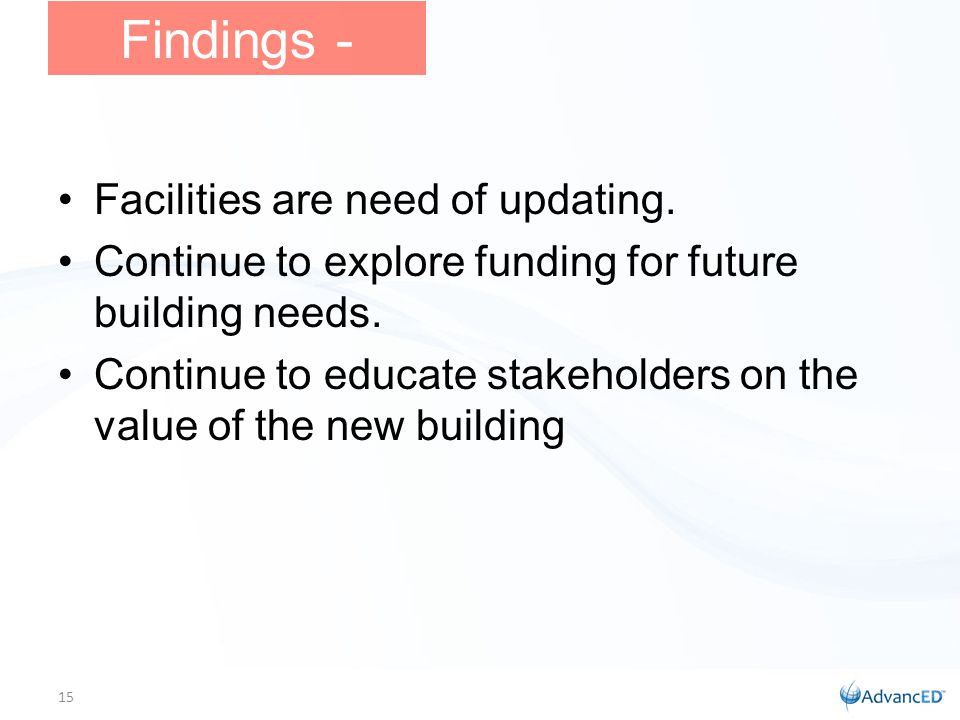 Facilities are need of updating. Continue to explore funding for future building needs.