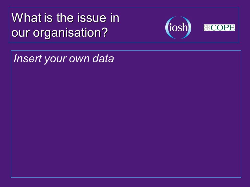What is the issue in our organisation Insert your own data